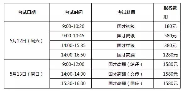 说明: “国才考试”开始报名!报名流程和常见问题就看此篇!